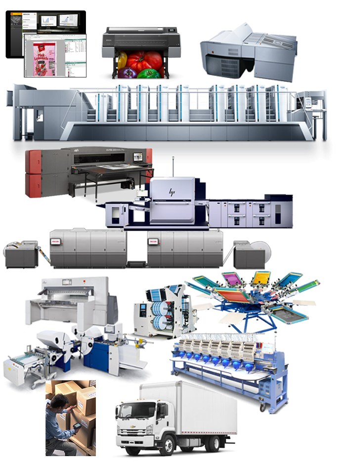 calculate budgeted hourly rates for ANY printing or packaging equipment or service