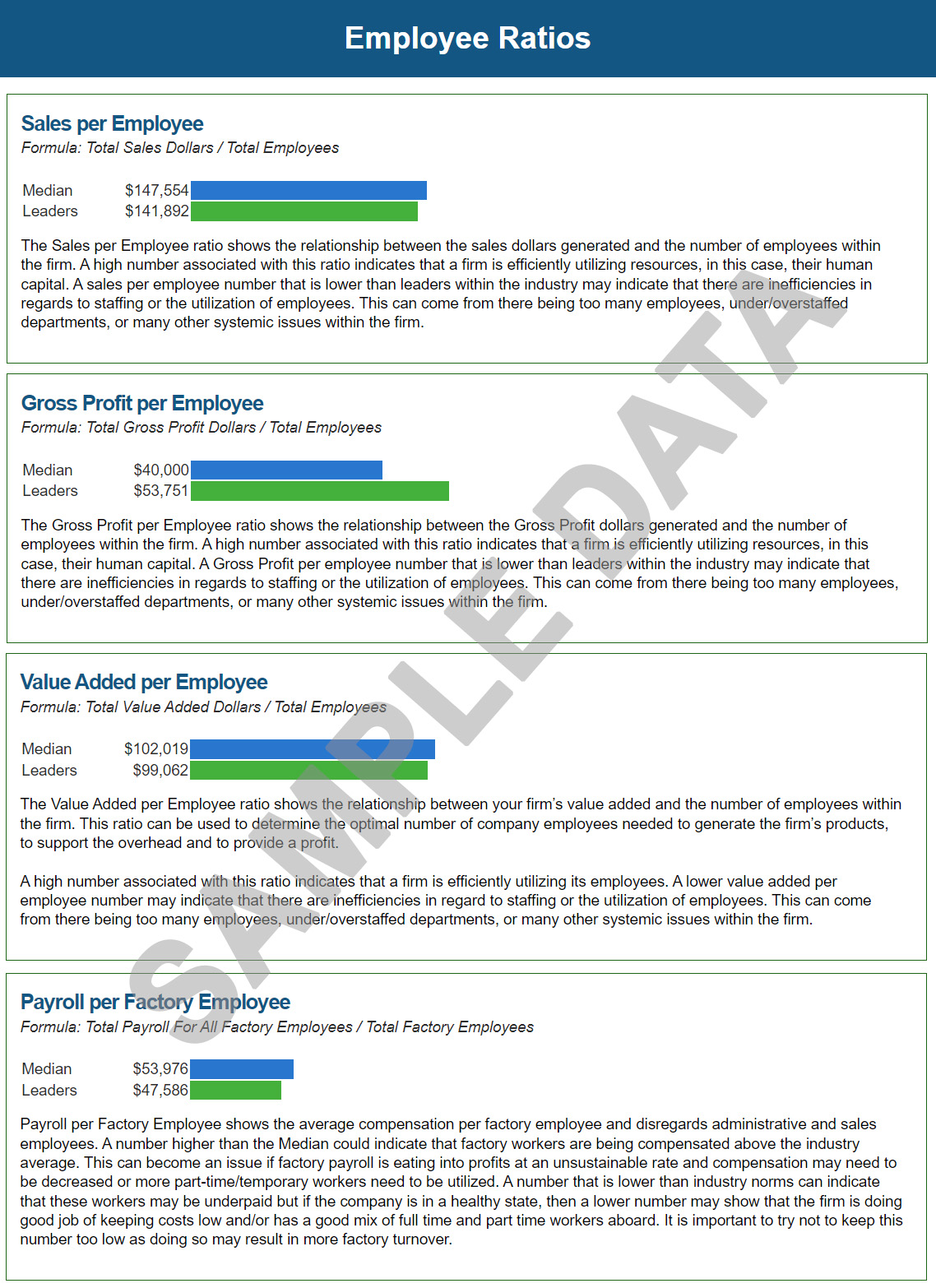 Employee Benchmarks