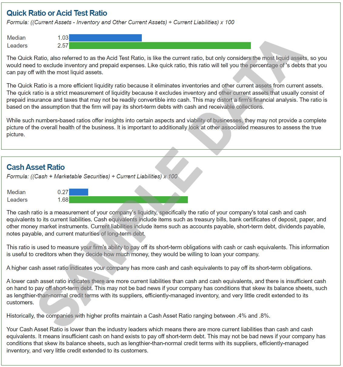 Liquidity & Activity Ratios