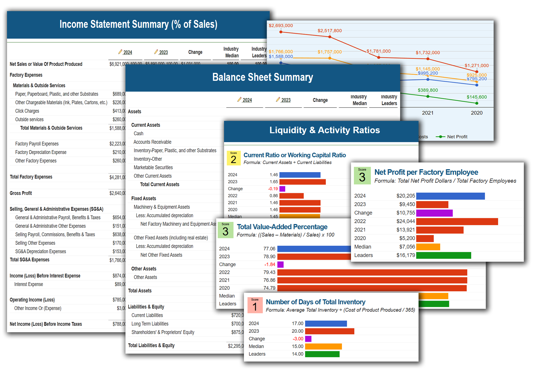 Print Business Advisor Screen Shots