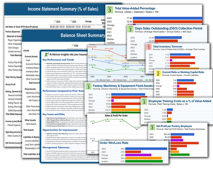 Print Business Advisor