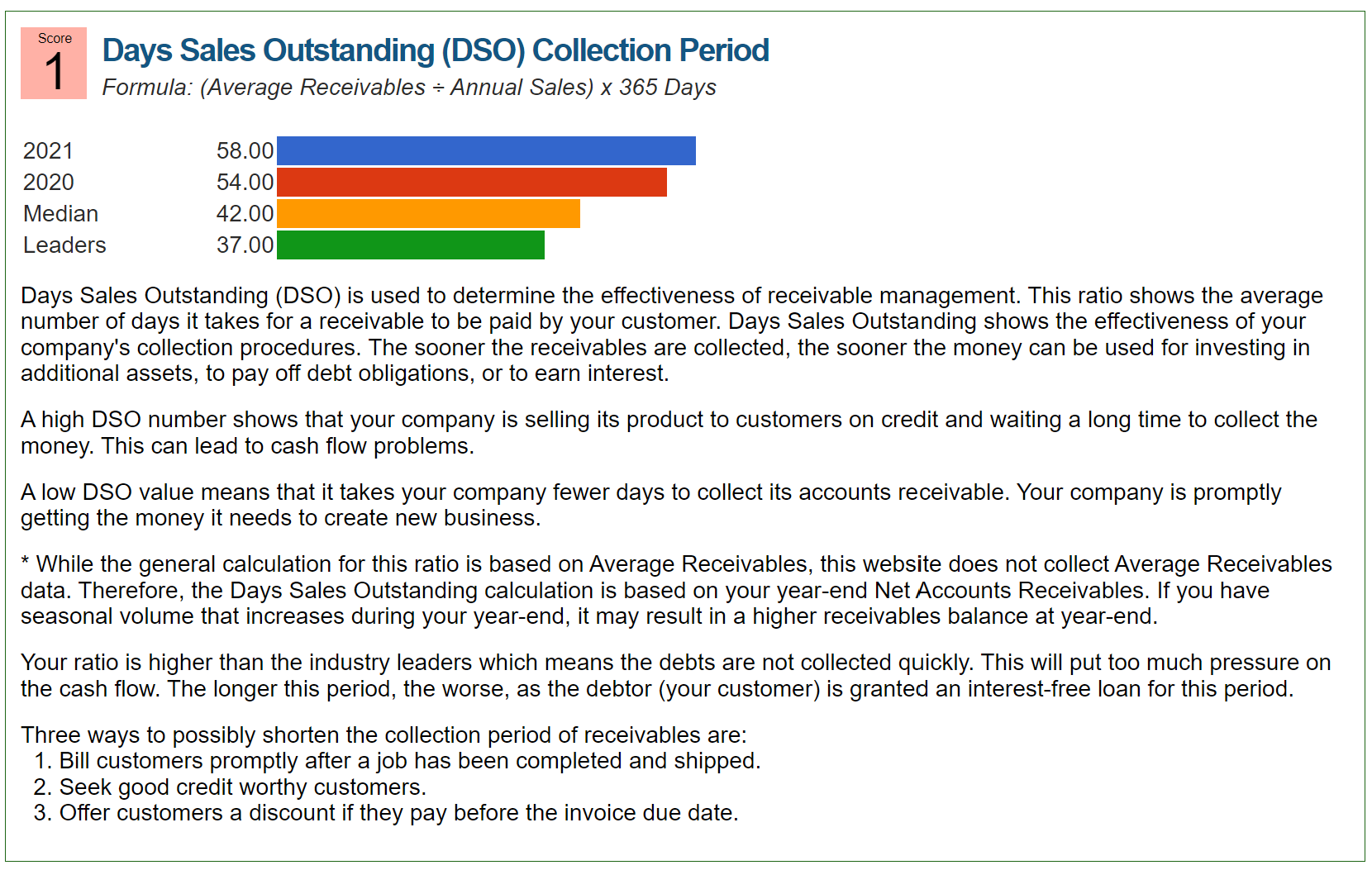 Print Business Advisor Screen Shots