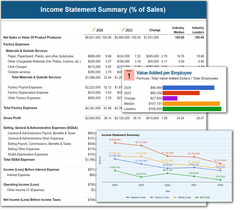 Print Business Advisor Screen Shots